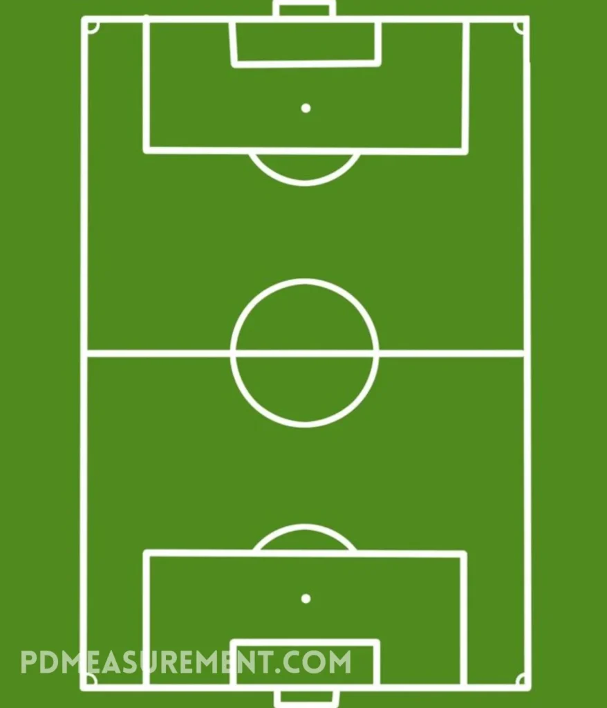 one-soccer-field-width-measure-300-feet-long