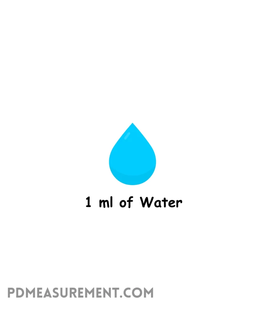 one-milliliter-1-ml-of-water-weigh-1-gram