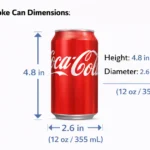 coke-can-dimensions