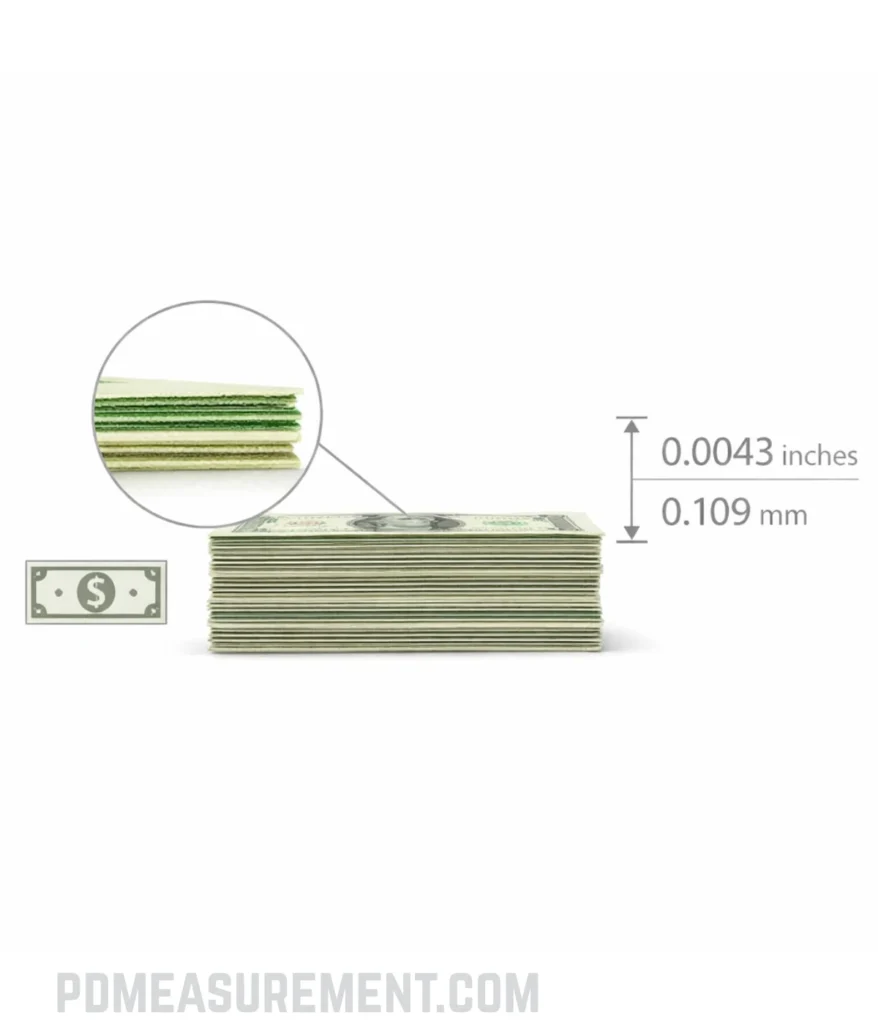 dollar-bill-thickness